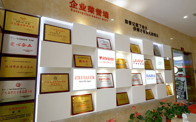КИТАЙ Guangdong Deyuan Technology Co., Ltd. Профиль компании