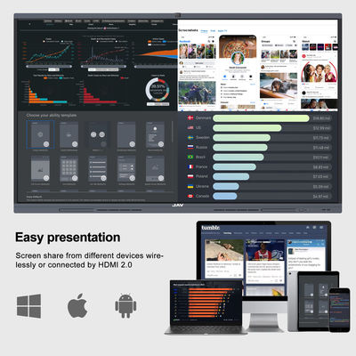 H11D панель Smartboard офиса конца 86 дюймов высотой с взаимодействующая с 40 пунктами касания