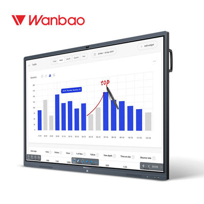 450cd/m2 умное взаимодействующее Whiteboard для лекции по конференции образования
