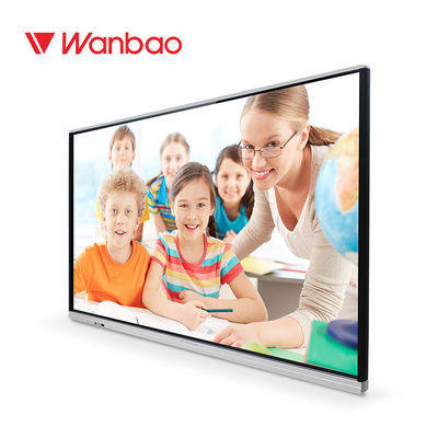 Стена установила образование взаимодействующее Whiteboard с сетью камеры