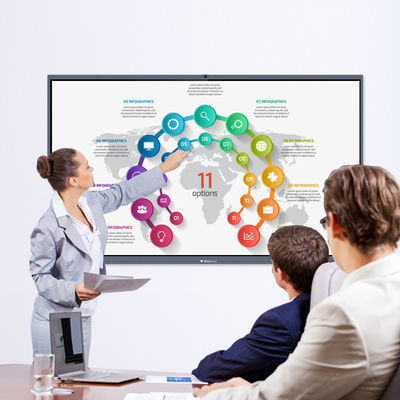 Умное взаимодействующее Whiteboard 65&quot; индикаторная панель взаимодействующего дисплея взаимодействующая для детей