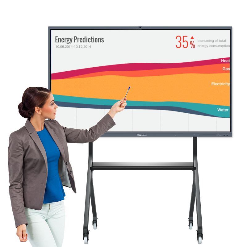 Умное взаимодействующее Whiteboard 65&quot; умная взаимодействующая индикаторная панель для офиса/школы